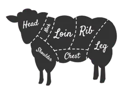 Diagram of a lamb showing the primal cuts: neck, shoulder, rack, loin, leg